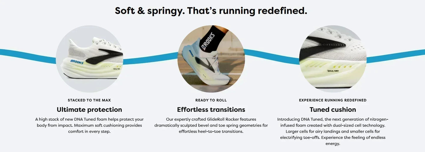 【Customer Favorite】Brooks Glycerin Max - DNA LOFT Cushion + Durable Outsole - Marathon, Trail Running & Recovery - Lightweight