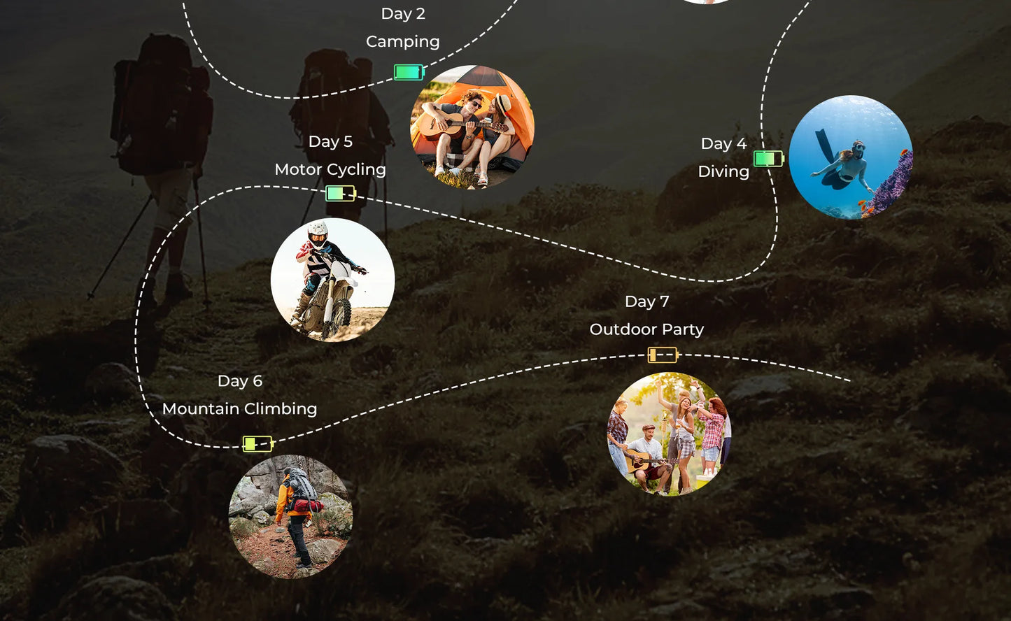 Oukitel WP33 Pro 5G Rugged Smartphone 6.6" FHD+ Cell Phone 24GB 256GB Mobile Phone 64MP Camera 22000mAh 33W Cellphon