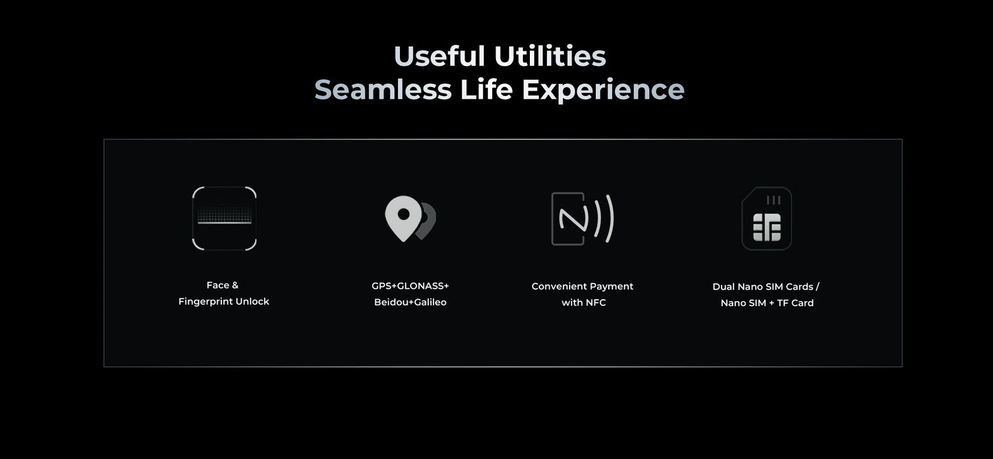 Oukitel WP35 Pro 11000mAh Rugged Smartphone 5G 11000mAh 36GB+512GB Andiron 14 64MP NFC Cell Phone