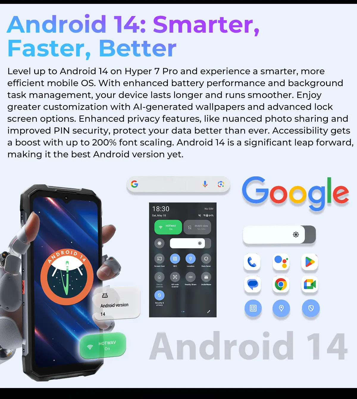 HOTWAV Hyper 7 Pro 36GB(16+20) 256GB 5G Smartphone 200MP 6.6'' FHD+ 120Hz 10800mAh 33W Android 14 Rugged Cell Phone