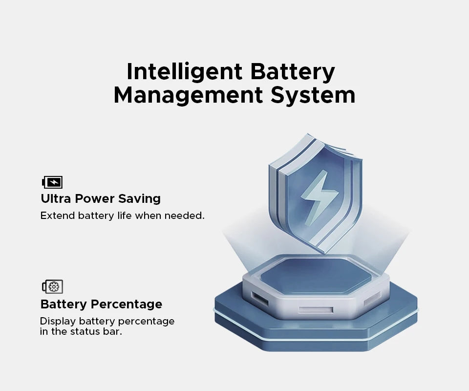 Doogee S200 X 5g Rugged Phone 12+512Gb Smartphone 6.72” Fhd+120Hz Ips Screen Dimensity 7050 10100Mah Battery Ai Mobilephones