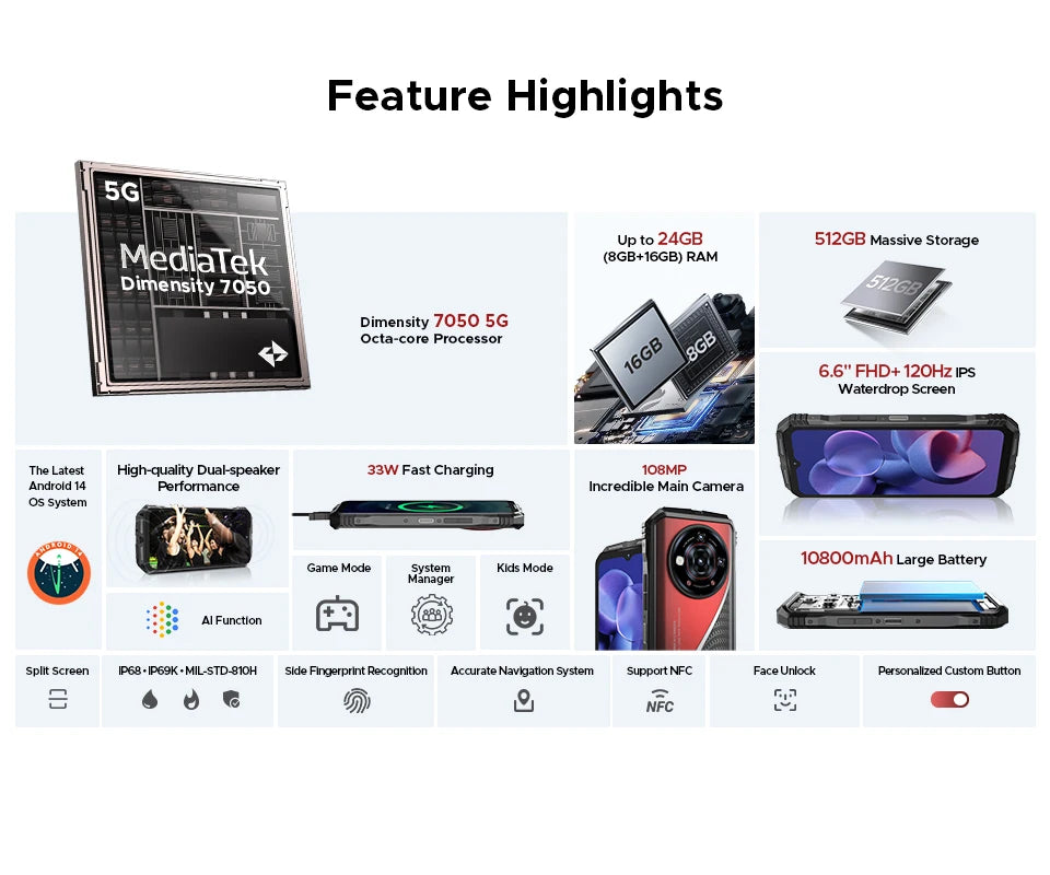 DOOGEE S118 Pro 5G Rugged Phone dimension 7050 6.6 ''FHD 120Hz 8GB RAM 512GB ROM 10800mAh Battery Cell Phone NFC Mobilephones