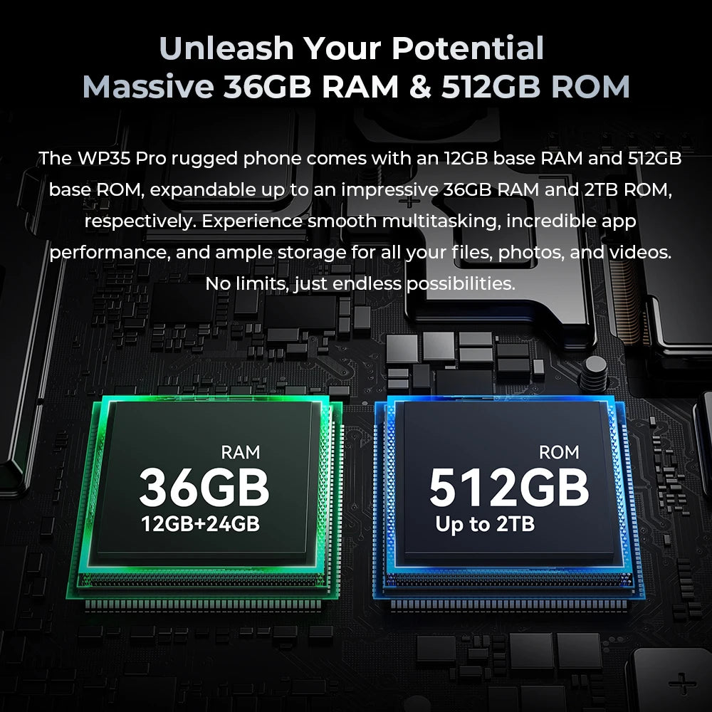 Oukitel WP35 Pro 11000mAh Rugged Smartphone 5G 11000mAh 36GB+512GB Andiron 14 64MP NFC Cell Phone