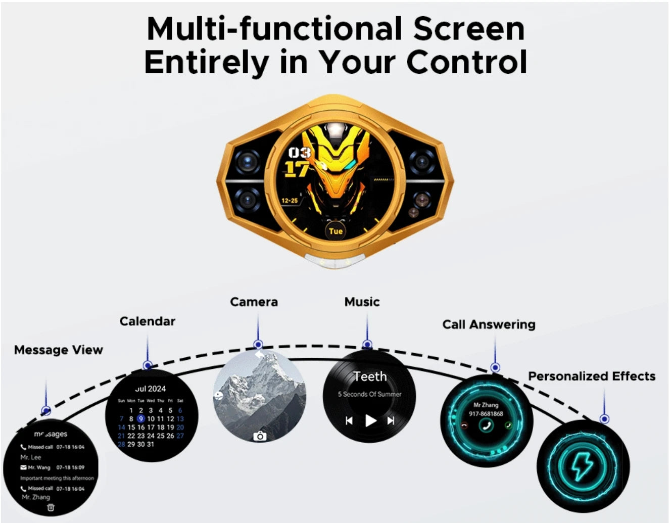 Doogee S200 X 5g Rugged Phone 12+512Gb Smartphone 6.72” Fhd+120Hz Ips Screen Dimensity 7050 10100Mah Battery Ai Mobilephones