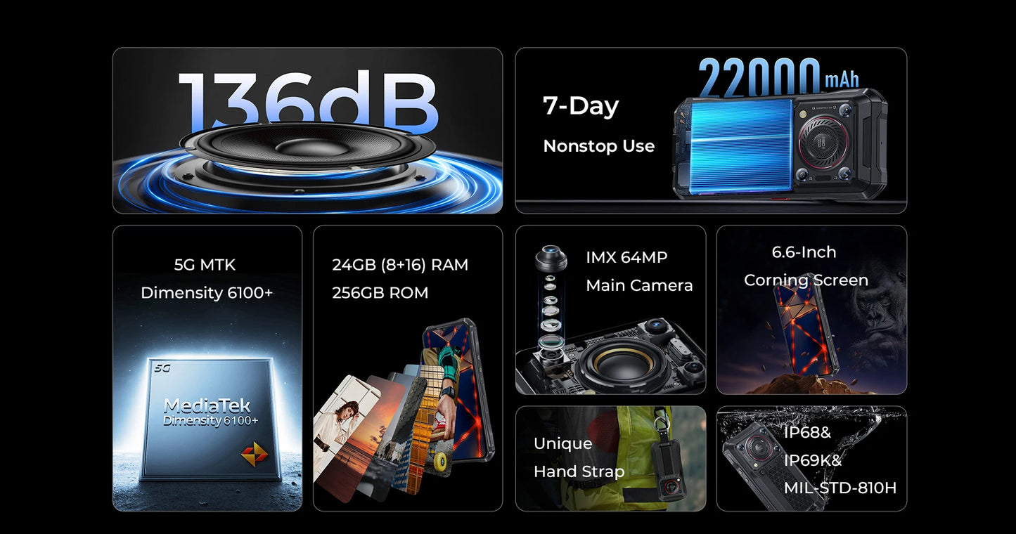 Oukitel WP33 Pro 5G Rugged Smartphone 6.6" FHD+ Cell Phone 24GB 256GB Mobile Phone 64MP Camera 22000mAh 33W Cellphon