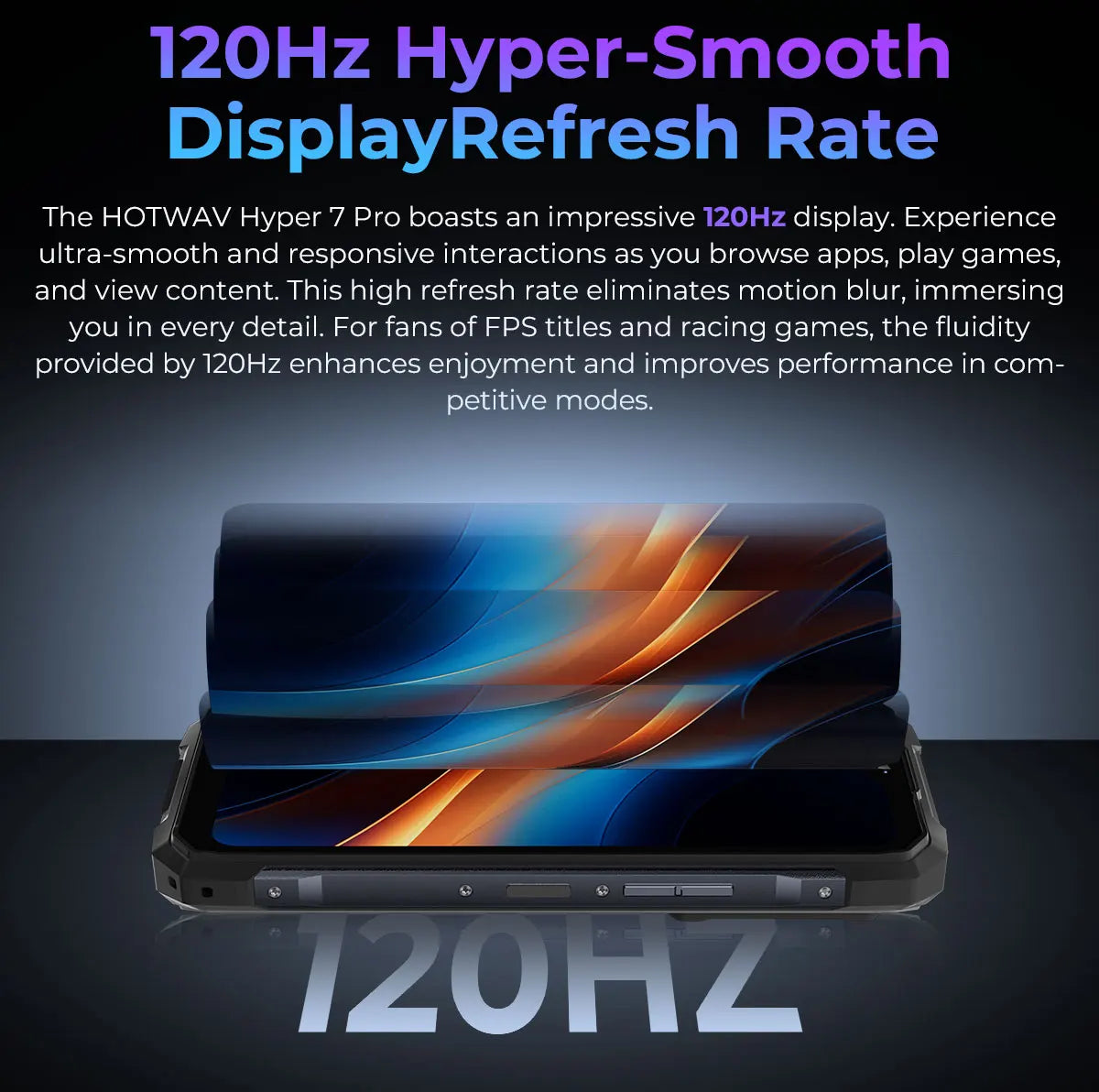 HOTWAV Hyper 7 Pro 36GB(16+20) 256GB 5G Smartphone 200MP 6.6'' FHD+ 120Hz 10800mAh 33W Android 14 Rugged Cell Phone