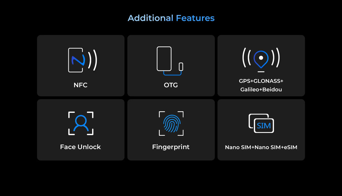Oukitel WP33 Pro 5G Rugged Smartphone 6.6" FHD+ Cell Phone 24GB 256GB Mobile Phone 64MP Camera 22000mAh 33W Cellphon
