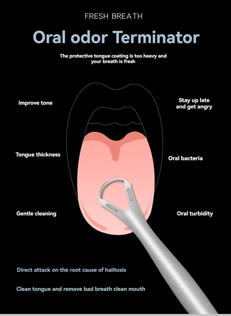 1pc Stainless Steel Tongue Scraper Tongue Coating Cleaner TongueCoating Brush Cleaning Tongue Coating Removing Bad Breath OralCa