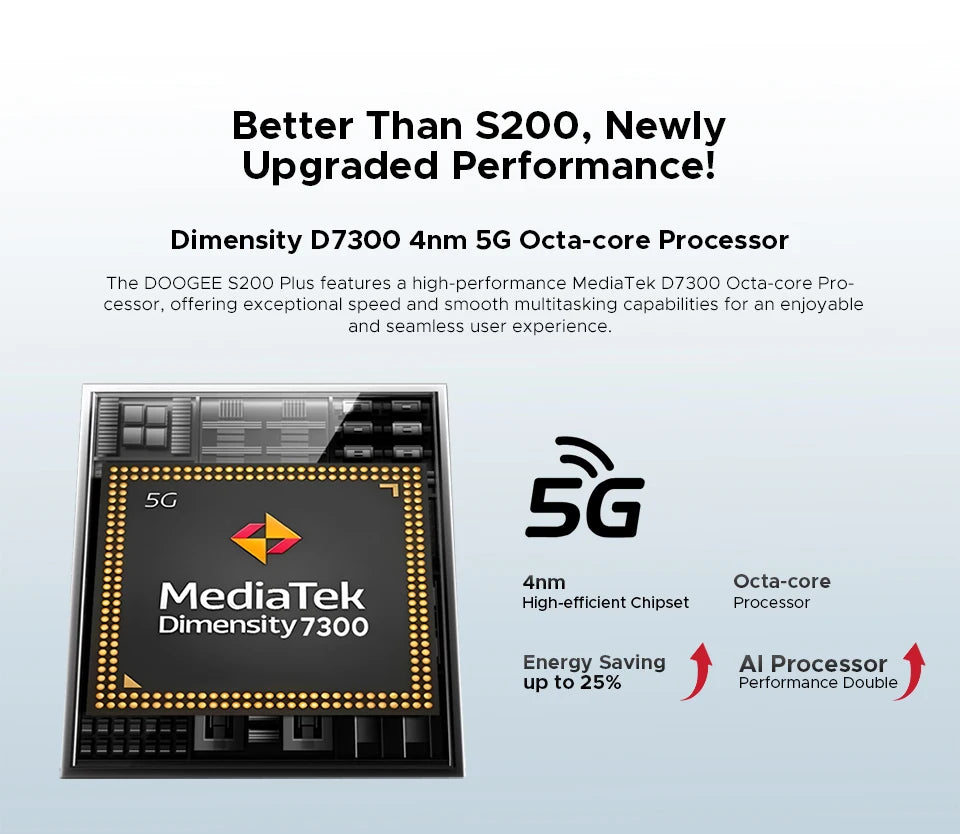 World Premiere DOOGEE S200 Plus 5G AI Rugged Phone Dimensity 7300 1.32" Rear Display 12+512GB 6.72'' 10100mAh Battery Smartphone