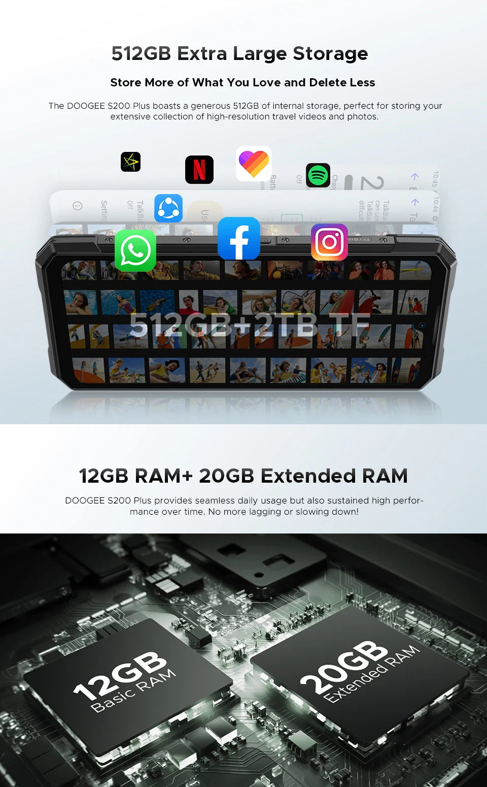 World Premiere DOOGEE S200 Plus 5G AI Rugged Phone Dimensity 7300 1.32" Rear Display 12+512GB 6.72'' 10100mAh Battery Smartphone