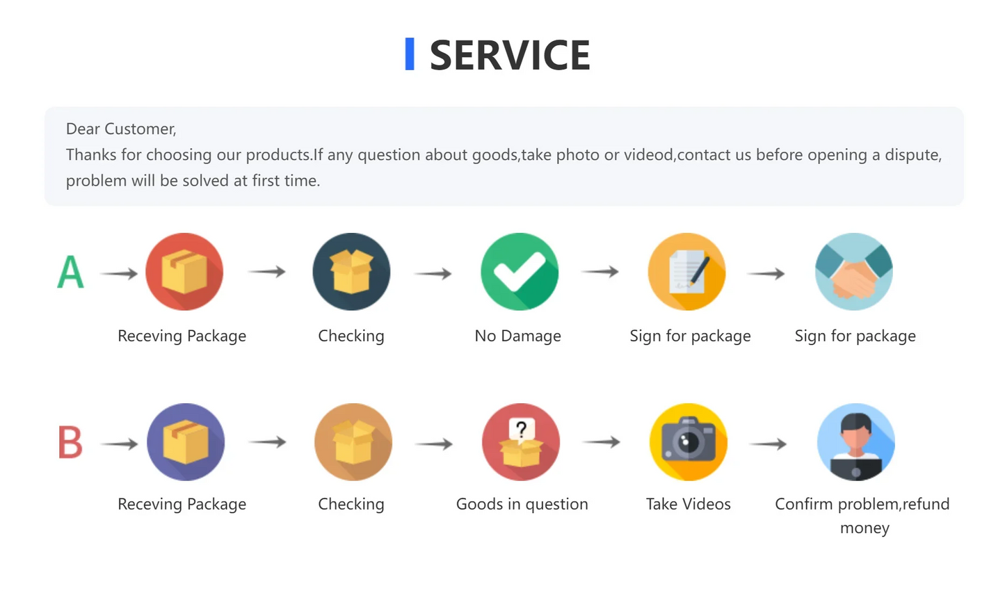 2024 New Straw Bag Portable Cute Korean Style All-match Small Basket Shopping Purse Summer Cool Retro