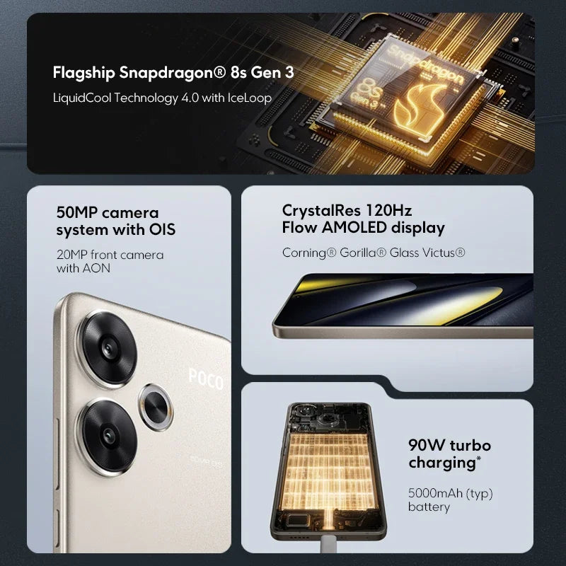 Xiaomi POCO F6 5G 8GB/256GB 12GB/512GB NFC EU Charger Global Version mobile phone