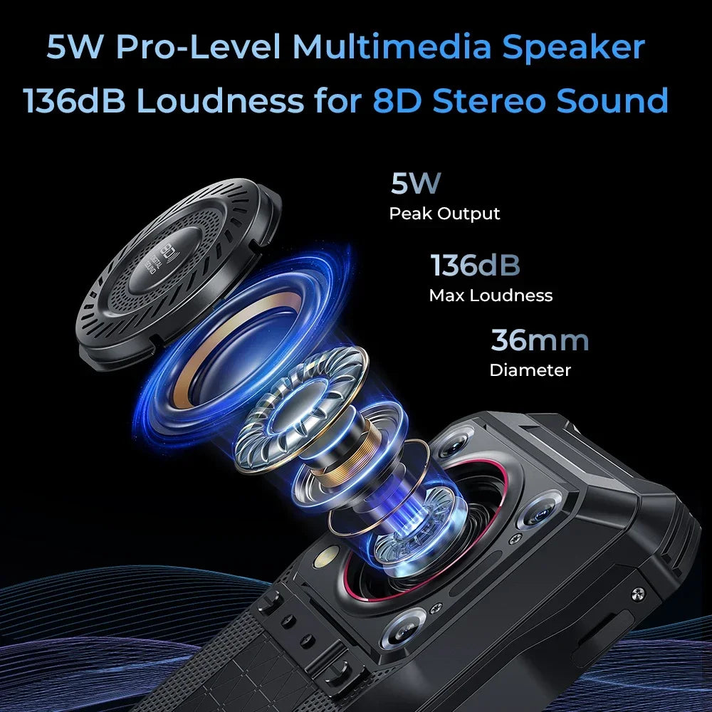 Oukitel WP33 Pro 5G Rugged Smartphone 6.6" FHD+ Cell Phone 24GB 256GB Mobile Phone 64MP Camera 22000mAh 33W Cellphon