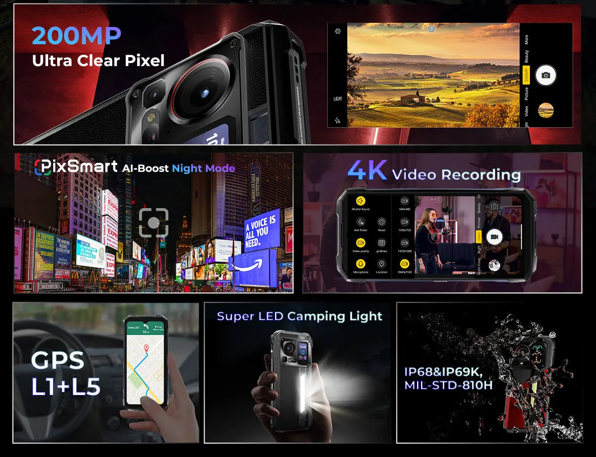 HOTWAV Hyper 7 Pro 36GB(16+20) 256GB 5G Smartphone 200MP 6.6'' FHD+ 120Hz 10800mAh 33W Android 14 Rugged Cell Phone