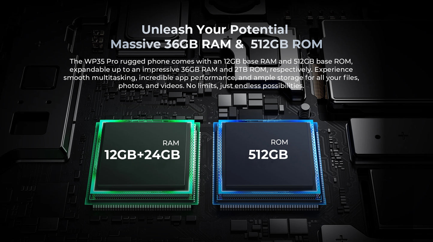 Oukitel WP35 Pro 11000mAh Rugged Smartphone 5G 11000mAh 36GB+512GB Andiron 14 64MP NFC Cell Phone