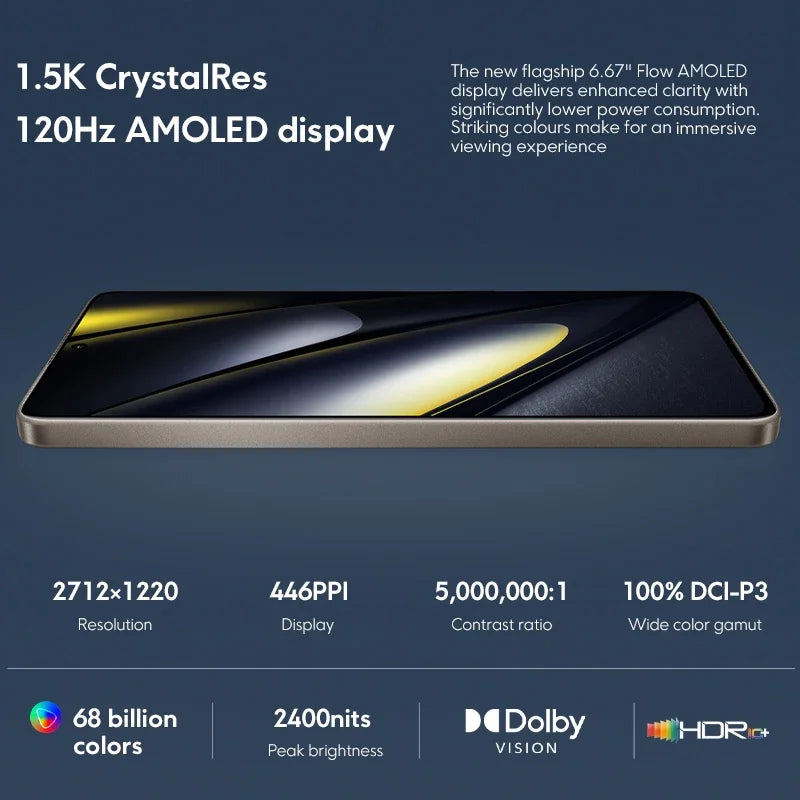 Xiaomi POCO F6 5G 8GB/256GB 12GB/512GB NFC EU Charger Global Version mobile phone