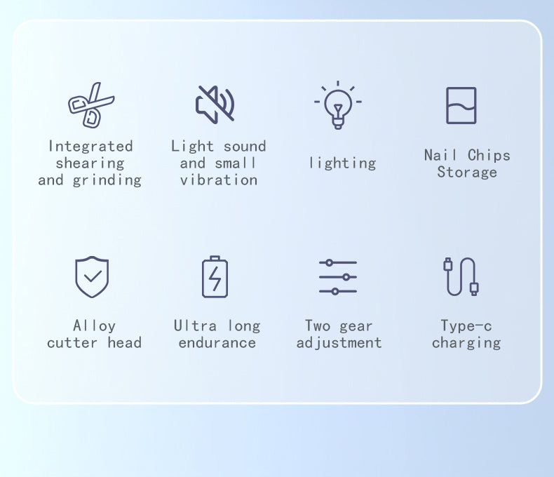 Electric Automatic Nail Clippers USB Rechargeable Electric Trimmer Nail Cutter Scissors For Women Men