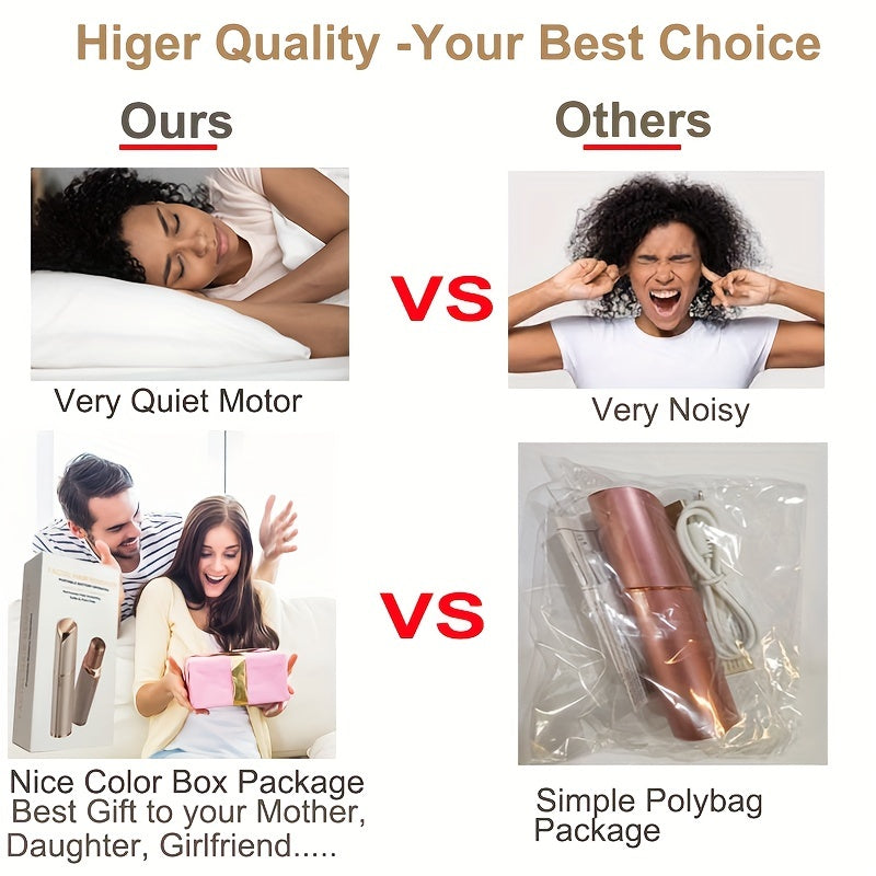 Conduroma Women's Painless Facial Hair Remover - Cordless, AA Battery-Powered (Not Included), with Elegant Metallic Finish - for Face, Upper Lip, Chin, Bikini Line - Travel-Friendly Grooming Tool, Sleek Design, Smooth Finish