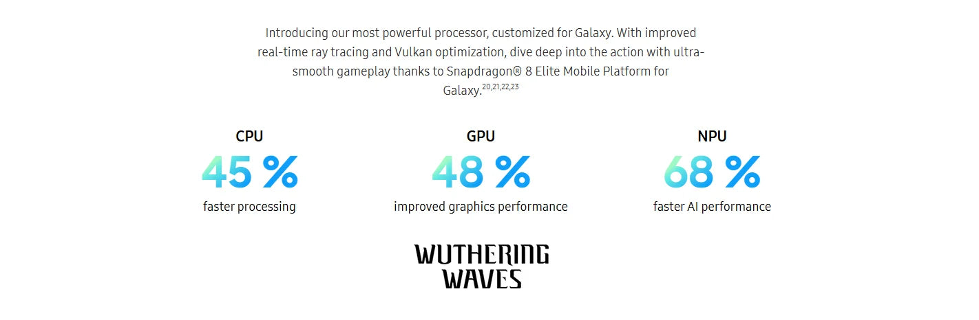 New Samsung Galaxy S25 5G AI Smartphone Snapdragon 8 for Galaxy Elite 6.2" 120Hz AMOLED 2X Display 50MP Qual Camera Cell Phone