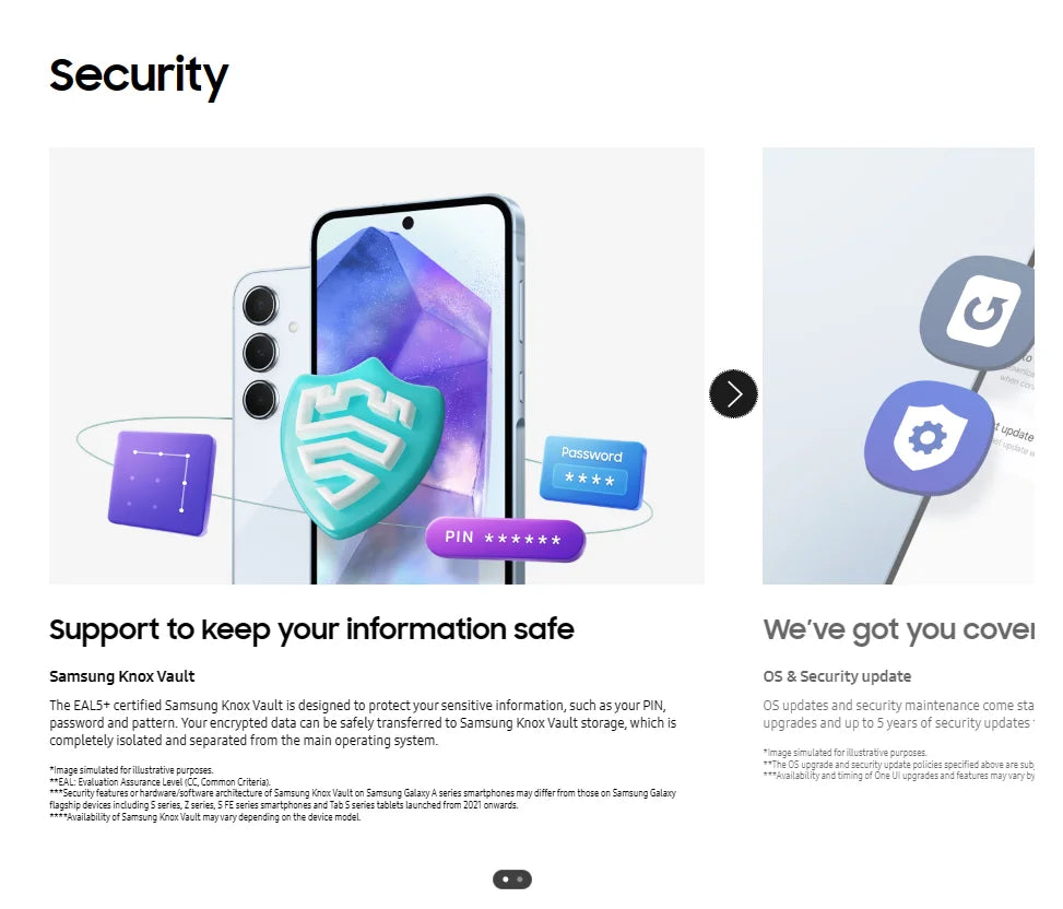 Samsung Galaxy A55 5G Smartphone Exynos 1480 50MP Camera 6.6" FHD+ Super AMOLED 120Hz Display 25W 5000mAh Battery Cellphone