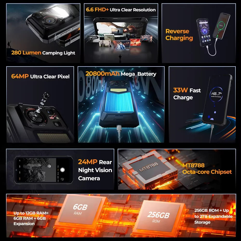 HOTWAV W11 20800mAh 33W Smartphone 12GB(6+6) 256GB 280LM Flashlight 6.6'' FHD+ 24MP Night Vision Rugged cell phone