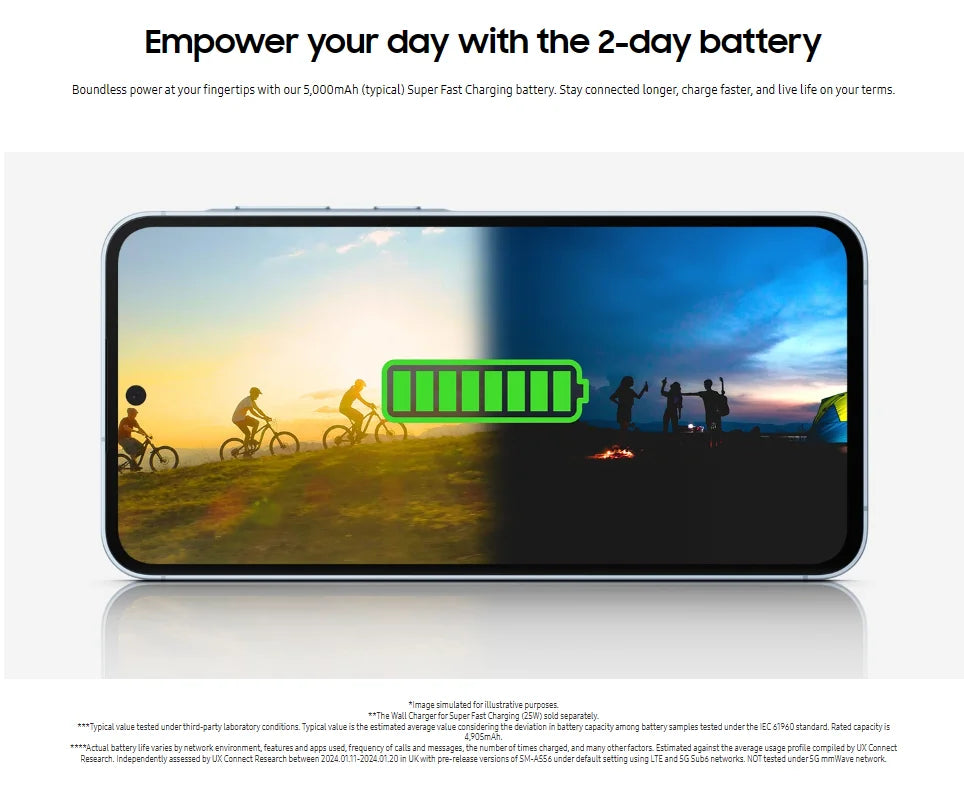 Samsung Galaxy A55 5G Smartphone Exynos 1480 50MP Camera 6.6" FHD+ Super AMOLED 120Hz Display 25W 5000mAh Battery Cellphone