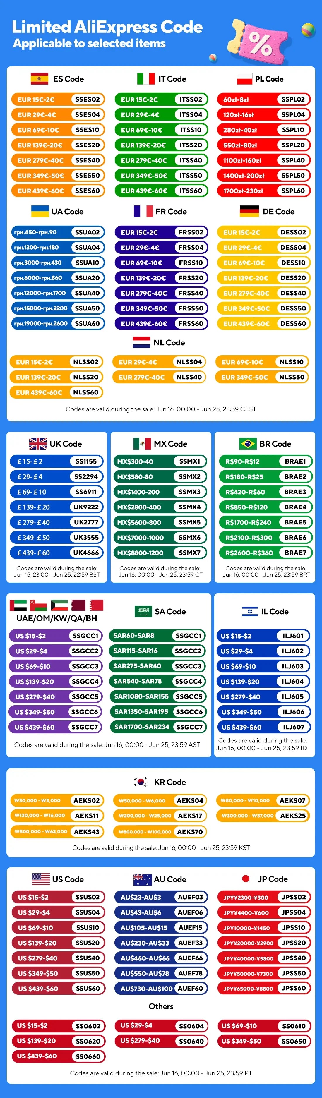 14.1" Ultra thin Laptop Computer Windows 11 Intel Core i9 8950HK 16GB DDR4 1TB 2TB SSD Laptops Study Notebook PC Gamer Compute
