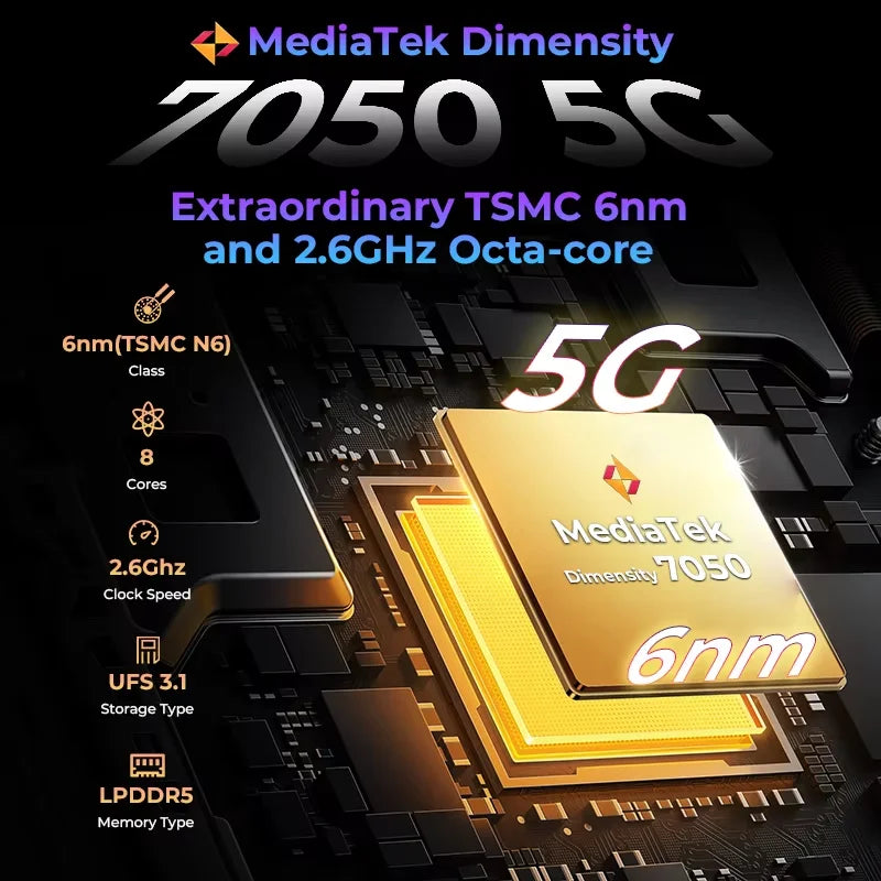 HOTWAV Hyper 7 Pro 36GB(16+20) 256GB 5G Smartphone 200MP 6.6'' FHD+ 120Hz 10800mAh 33W Android 14 Rugged Cell Phone