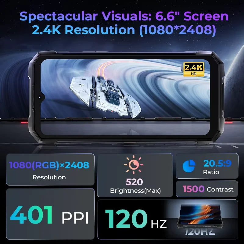 HOTWAV Hyper 7 Pro 36GB(16+20) 256GB 5G Smartphone 200MP 6.6'' FHD+ 120Hz 10800mAh 33W Android 14 Rugged Cell Phone