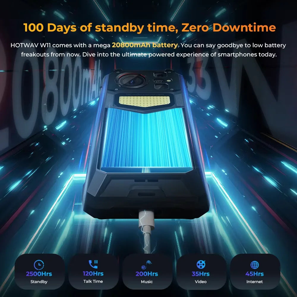HOTWAV W11 20800mAh 33W Smartphone 12GB(6+6) 256GB 280LM Flashlight 6.6'' FHD+ 24MP Night Vision Rugged cell phone