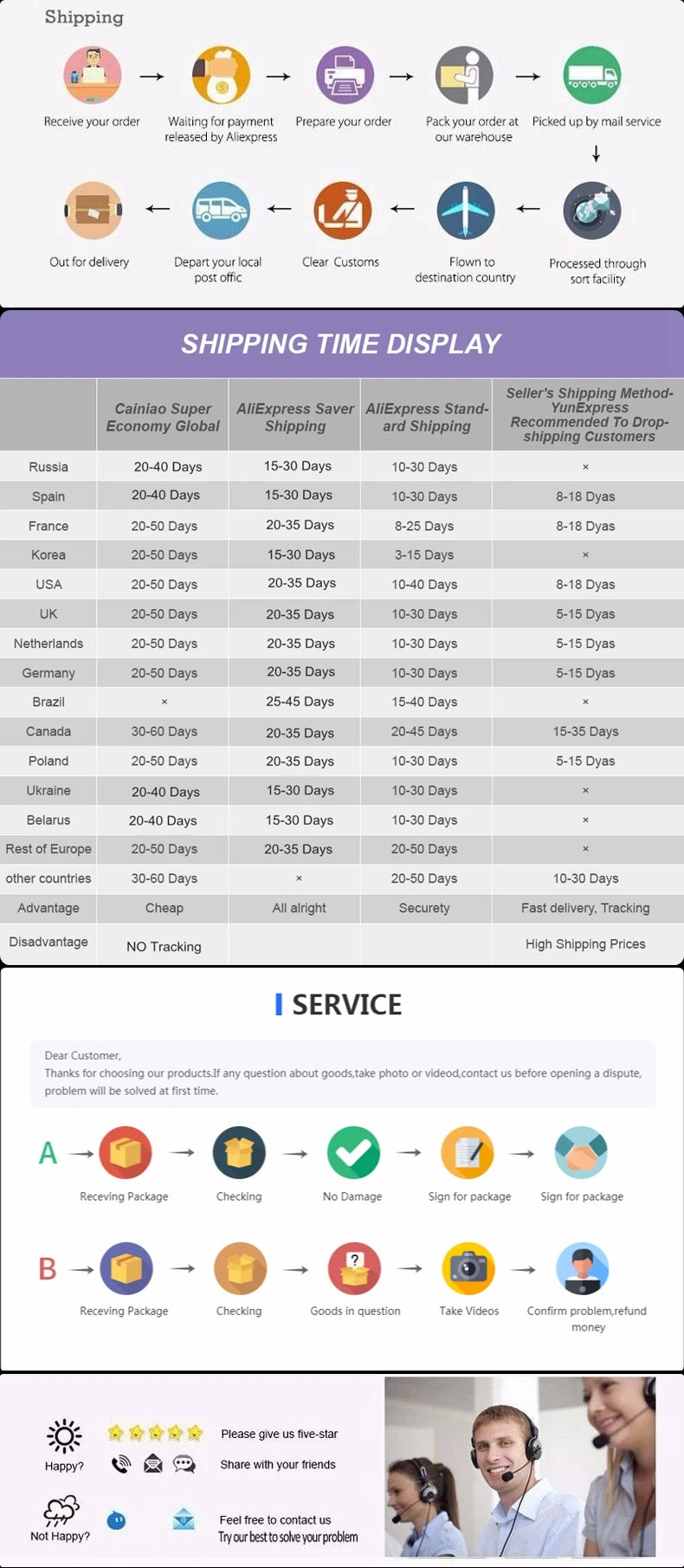 1Pair Reusable Waterproof Rain Shoes Covers Slip-resistant Rubber Rain Boot Overshoes Outdoor Walking Shoes Accessories Dropship