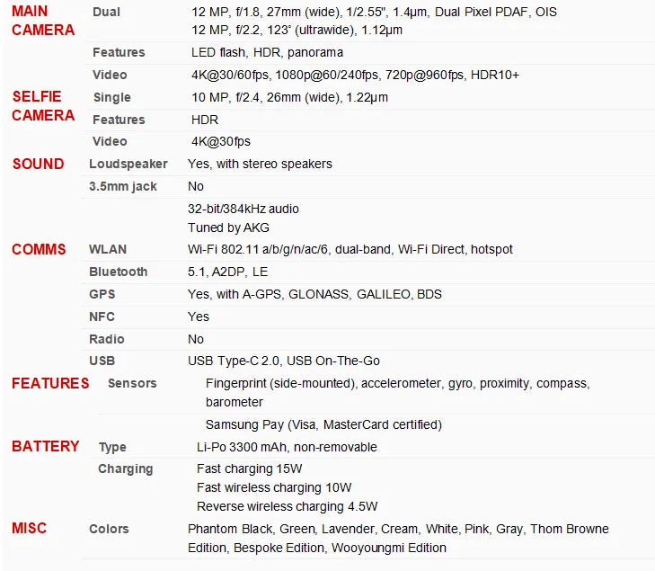 Samsung Galaxy Z Flip 3 Z Flip3 5G F711U1 F711N F711B Original 6.7" AMOLED NFC Snapdragon Unlocked Foldable 99% New Cell Phone