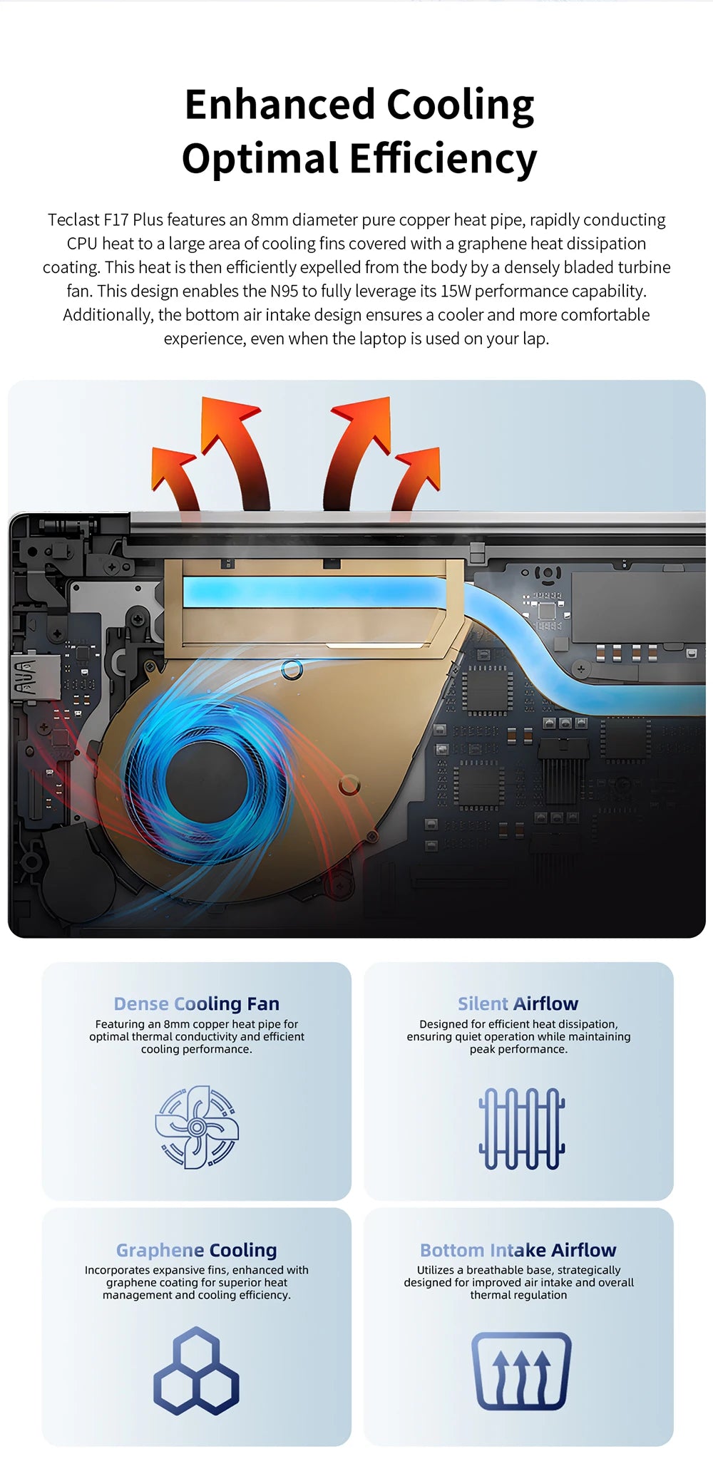 Teclast F17 Plus Laptop 17.3 inch Intel N95 Computer 16GB RAM 512GB SSD Windows 11 Pro 180° Flip Laptops mini-HDMI USB3.2 Type-C