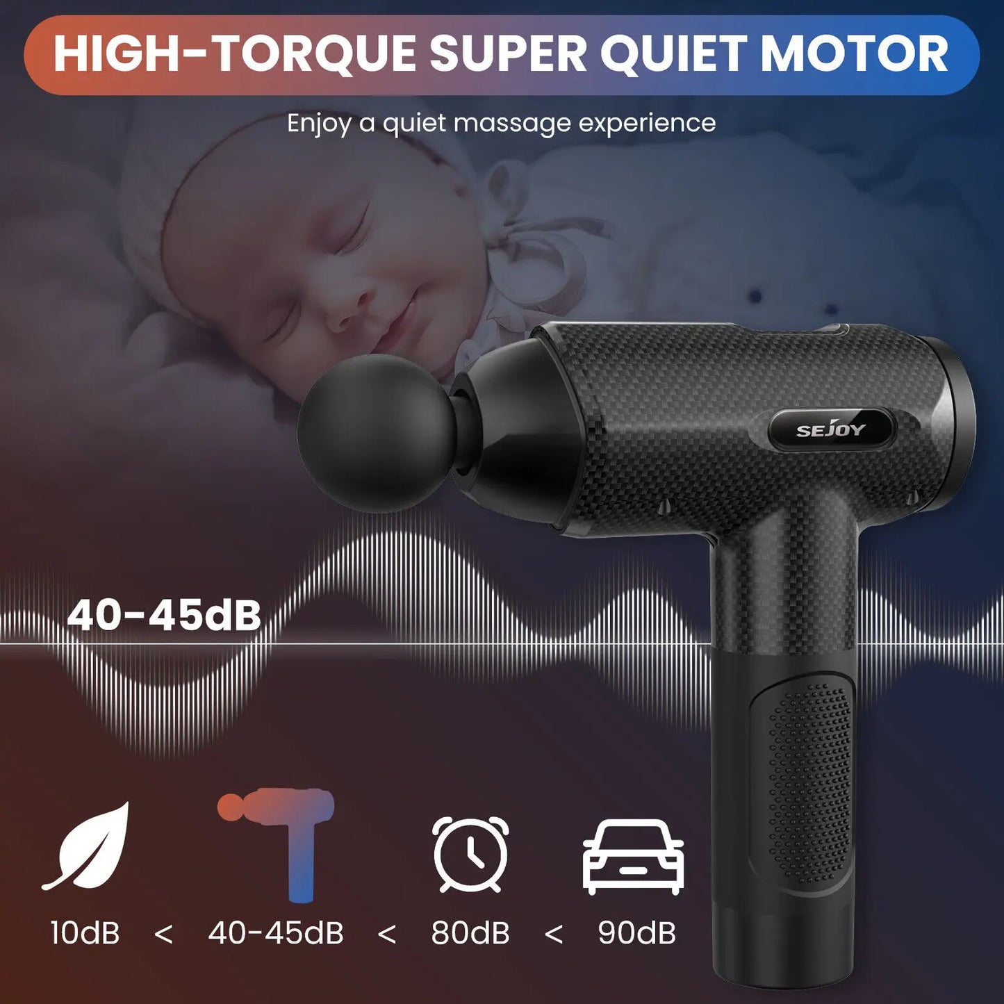 Sejoy Portable Massage Gun 30 Adjustable Speeds Muscle Relief Modes 9 Massage Heads Deep Tissue Muscle Relaxer With High-torque