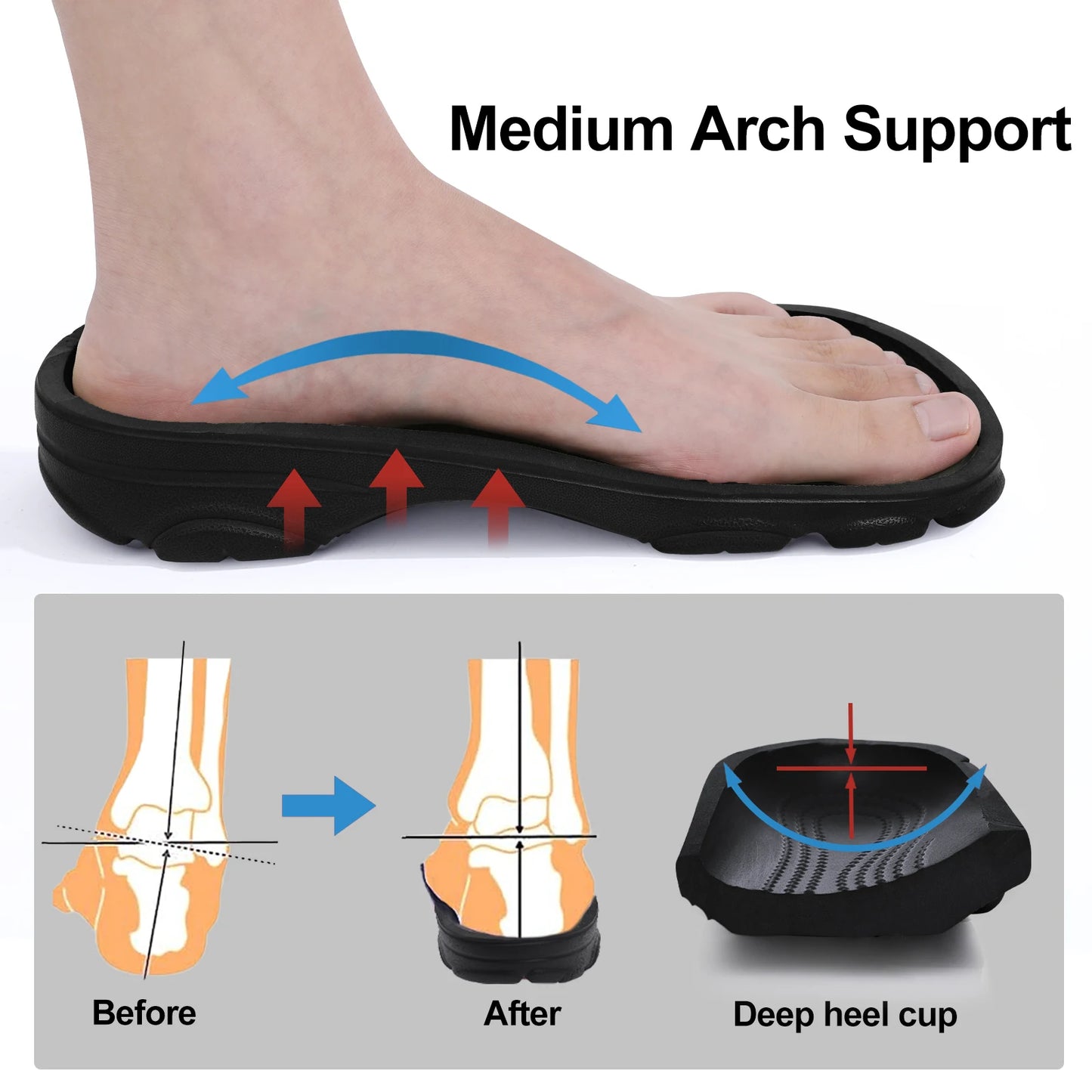 Shevalues Fashion Men Clogs Slippers Casual Hole Beach Sandals Outdoor Men Garden Shoes Summer Soft Sandals Home Bathroom Slides