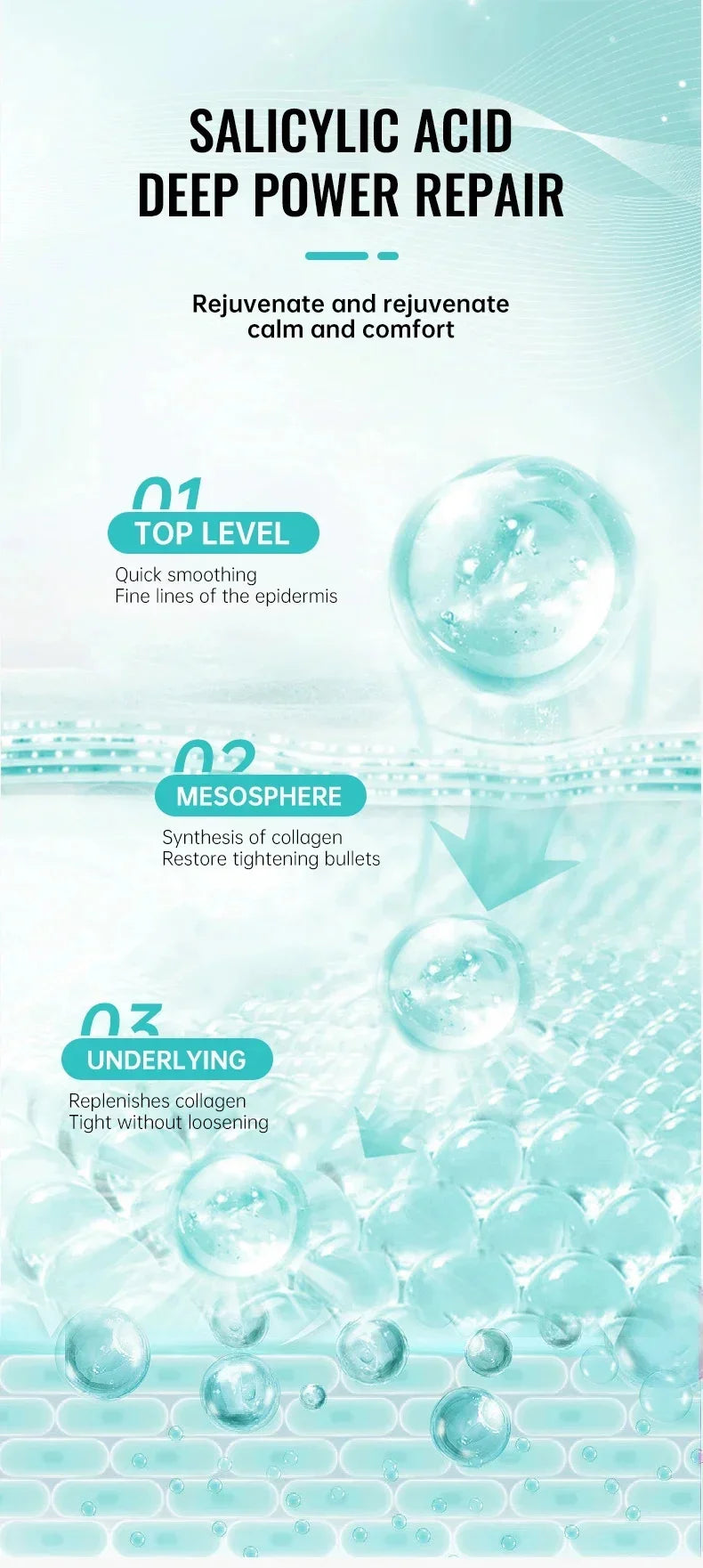 Salicylic Acid Acne Removal Cream Repair Pimple Spots Deep Cleaning Pore Shrinking Oil Control Whitening Moisturizing Skin Care