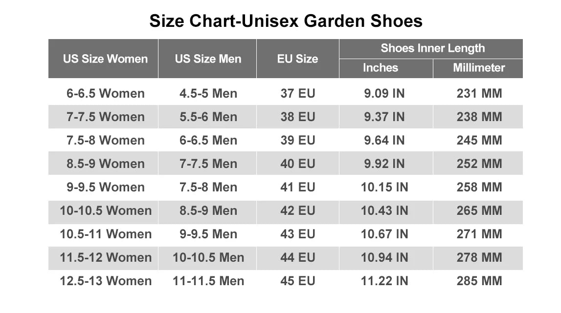 Shevalues Fashion Men Clogs Slippers Casual Hole Beach Sandals Outdoor Men Garden Shoes Summer Soft Sandals Home Bathroom Slides