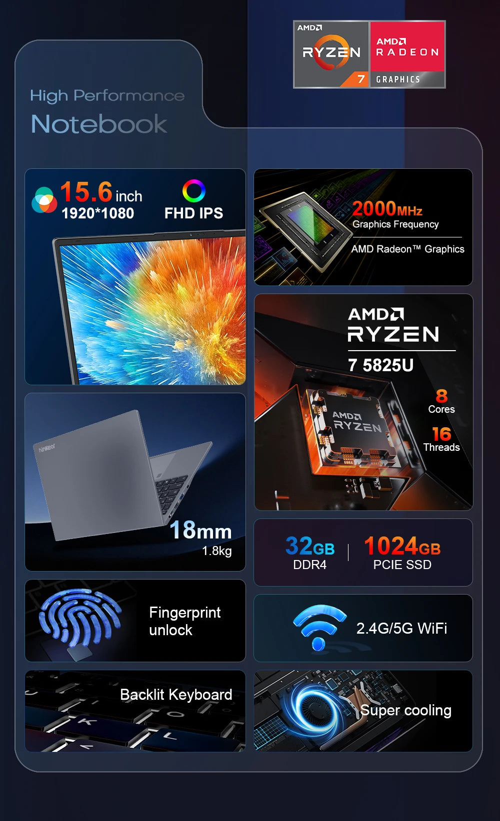 Ninkear A15 PLUS Laptop 15.6" IPS FHD AMD Ryzen 7 5825U Notebook 32G DDR4 3200Mhz+1TB PCI-E 57Wh Battery Windows 11 PRO Computer