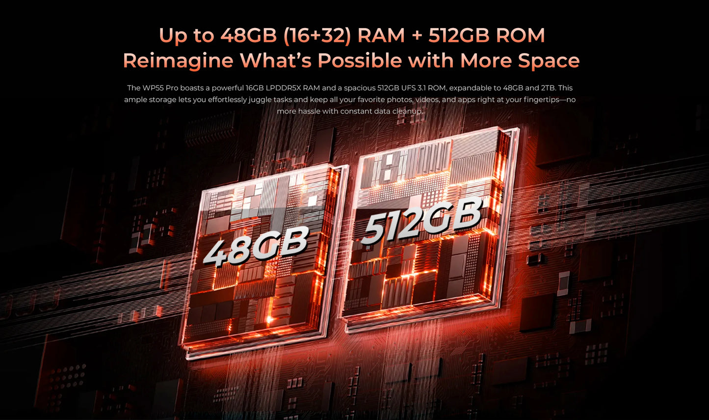 Oukitel WP55 Pro 11000mAh Rugged Smartphone 5G 11000mAh 48GB+512GB Andiron 15 64MP 33W Fast Charging NFC Cell Phone