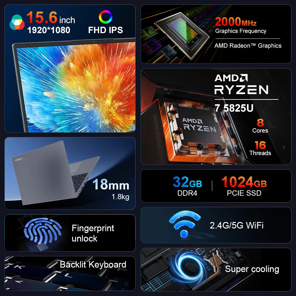 Ninkear A15 PLUS Laptop 15.6" IPS FHD AMD Ryzen 7 5825U Notebook 32G DDR4 3200Mhz+1TB PCI-E 57Wh Battery Windows 11 PRO Computer