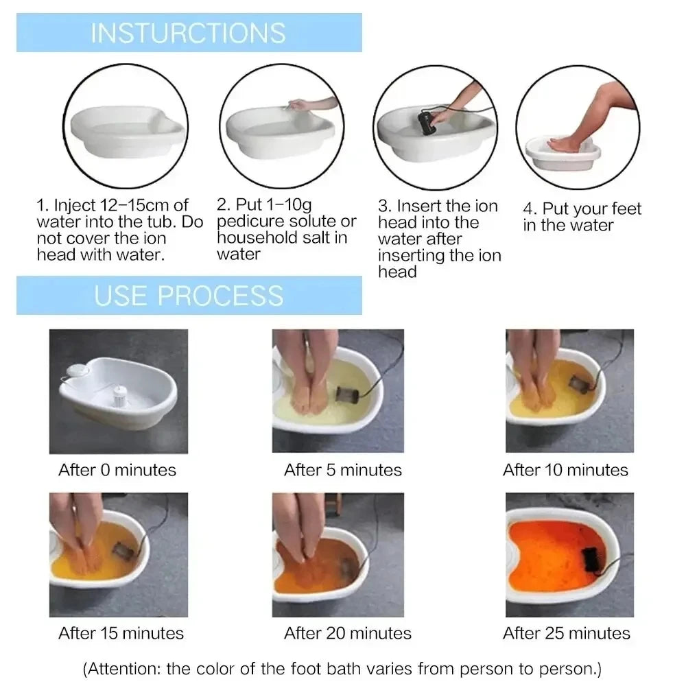 Detox Ion Foot Spa Bath Massager Basin Mini Electric FootBath Machine Cleanse Footspa Vibration Best Care Arrays Aqua Therapy