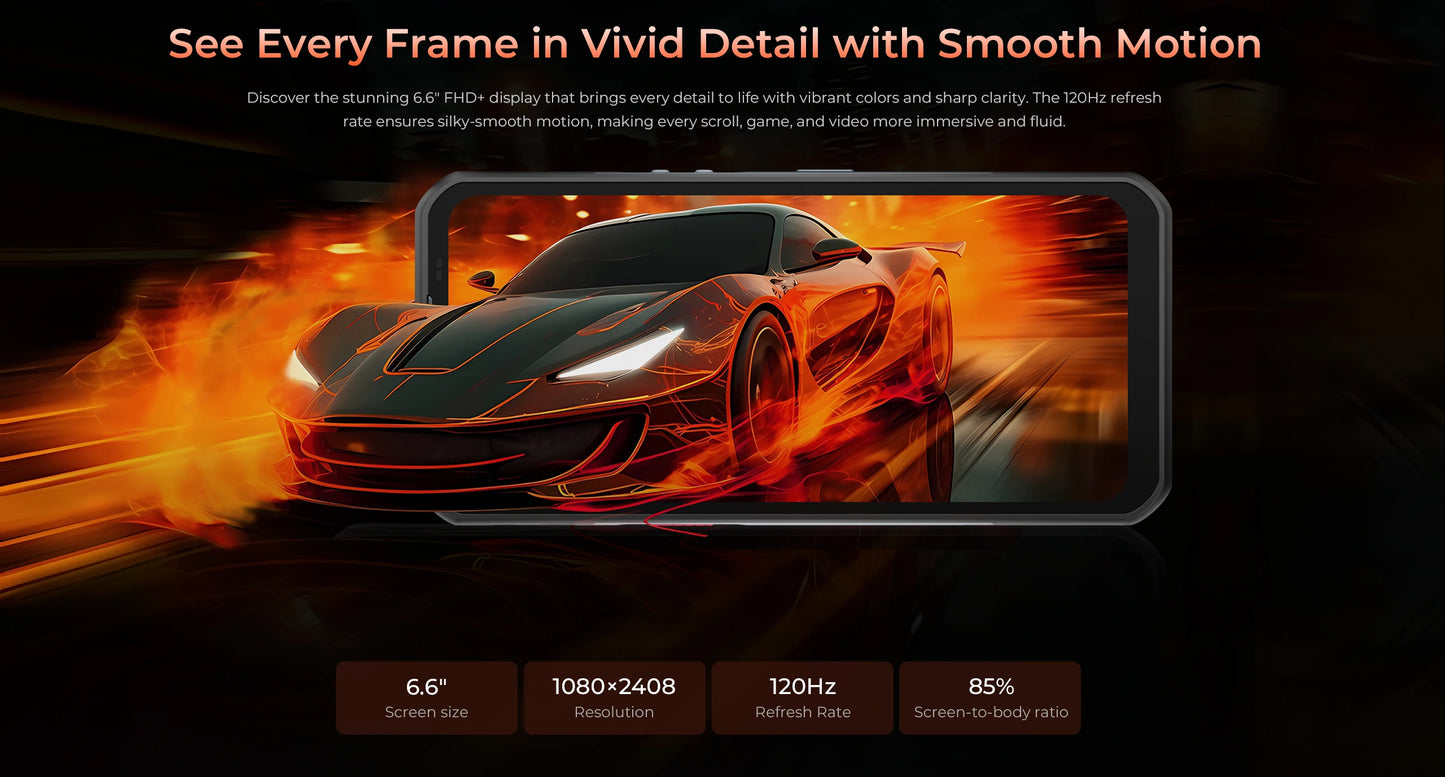 Oukitel WP55 Pro 11000mAh Rugged Smartphone 5G 11000mAh 48GB+512GB Andiron 15 64MP 33W Fast Charging NFC Cell Phone