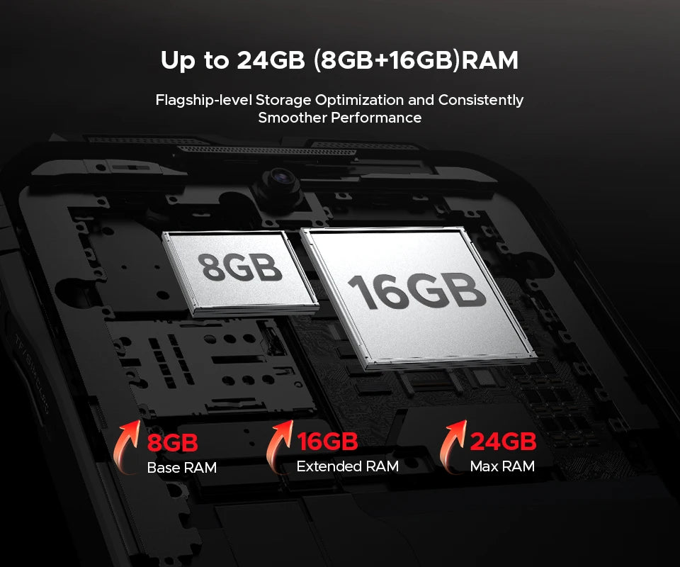 DOOGEE S118 Pro 5G Rugged Phone dimension 7050 6.6 ''FHD 120Hz 8GB RAM 512GB ROM 10800mAh Battery Cell Phone NFC Mobilephones