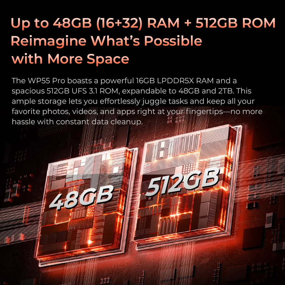 Oukitel WP55 Pro 11000mAh Rugged Smartphone 5G 11000mAh 48GB+512GB Andiron 15 64MP 33W Fast Charging NFC Cell Phone