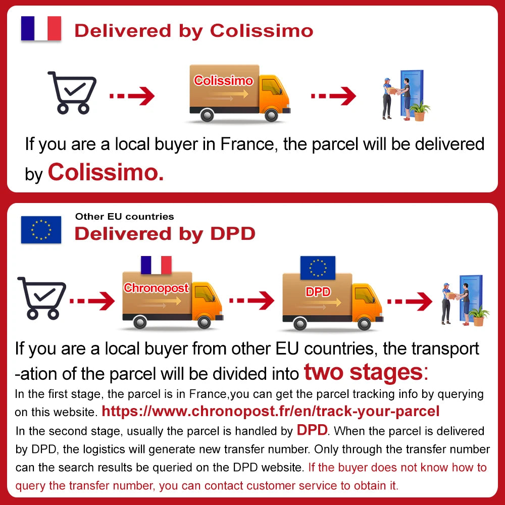 OUKITEL WP32 12GB(4+8) 128GB Mobile Phone IP68, Octa-Core, 6.0" HD+, Unbreakable Smartphone 6300mAh Android 13