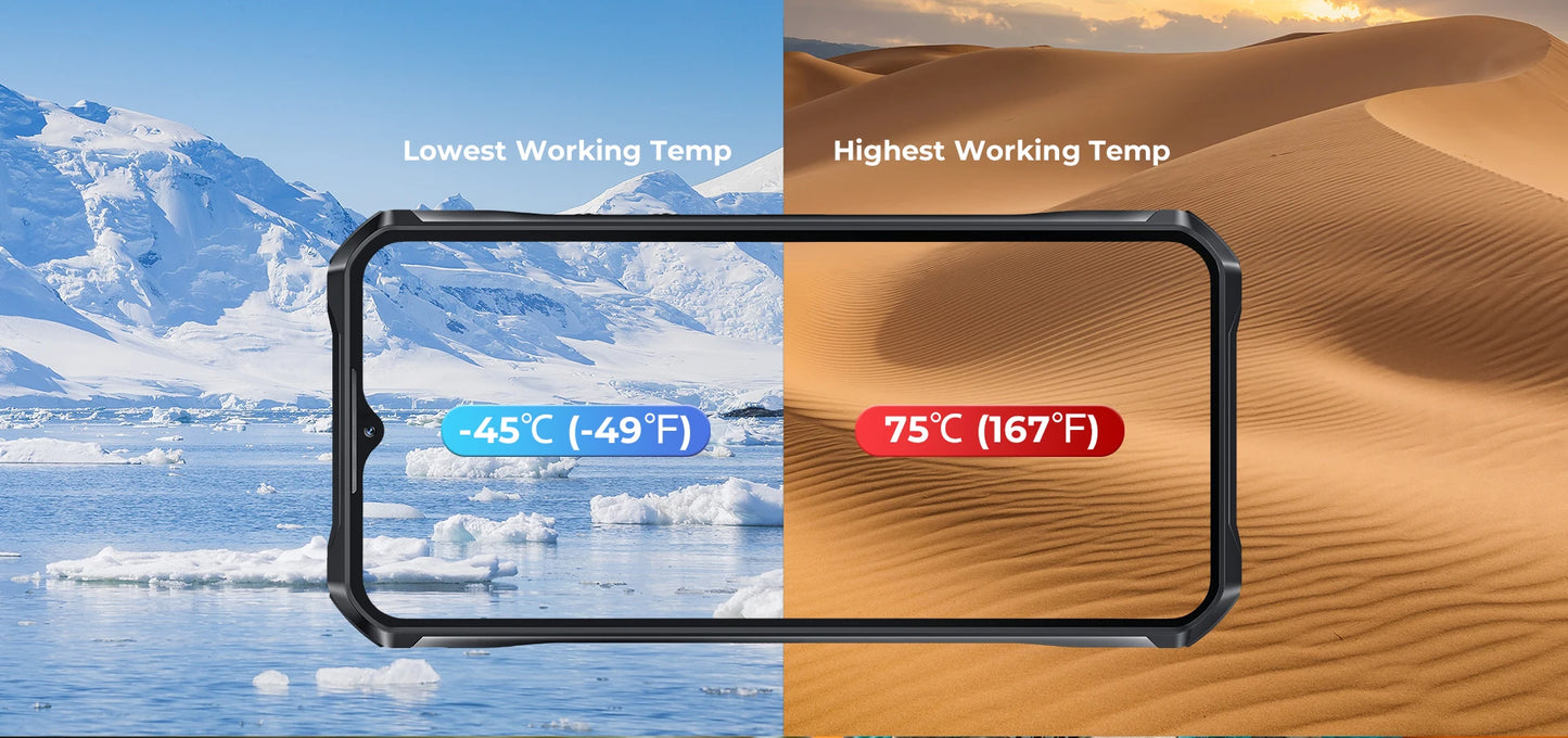 Oukitel WP33 Pro 5G Rugged Smartphone 6.6" FHD+ Cell Phone 24GB 256GB Mobile Phone 64MP Camera 22000mAh 33W Cellphon