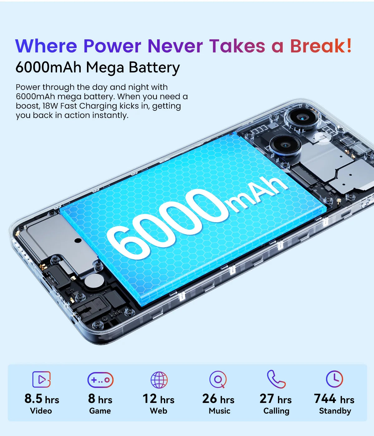 Oscal MODERN 8 Smartphone 6.75 inch Display 8GB+128GB/256GB,50MP Rear Camera Mobile Phone 18W Fast Charging 6000mAh
