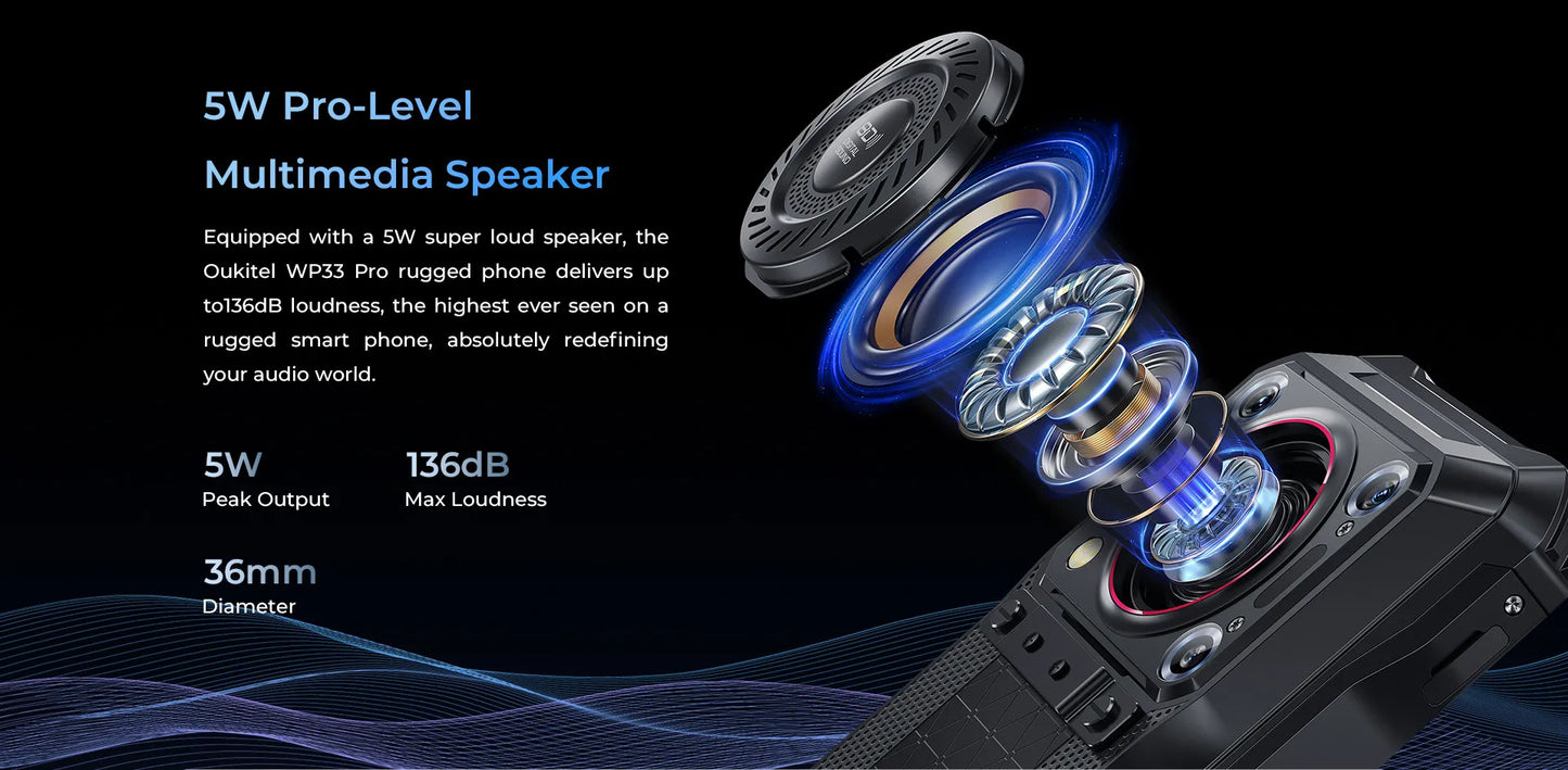 Oukitel WP33 Pro 5G Rugged Smartphone 6.6" FHD+ Cell Phone 24GB 256GB Mobile Phone 64MP Camera 22000mAh 33W Cellphon