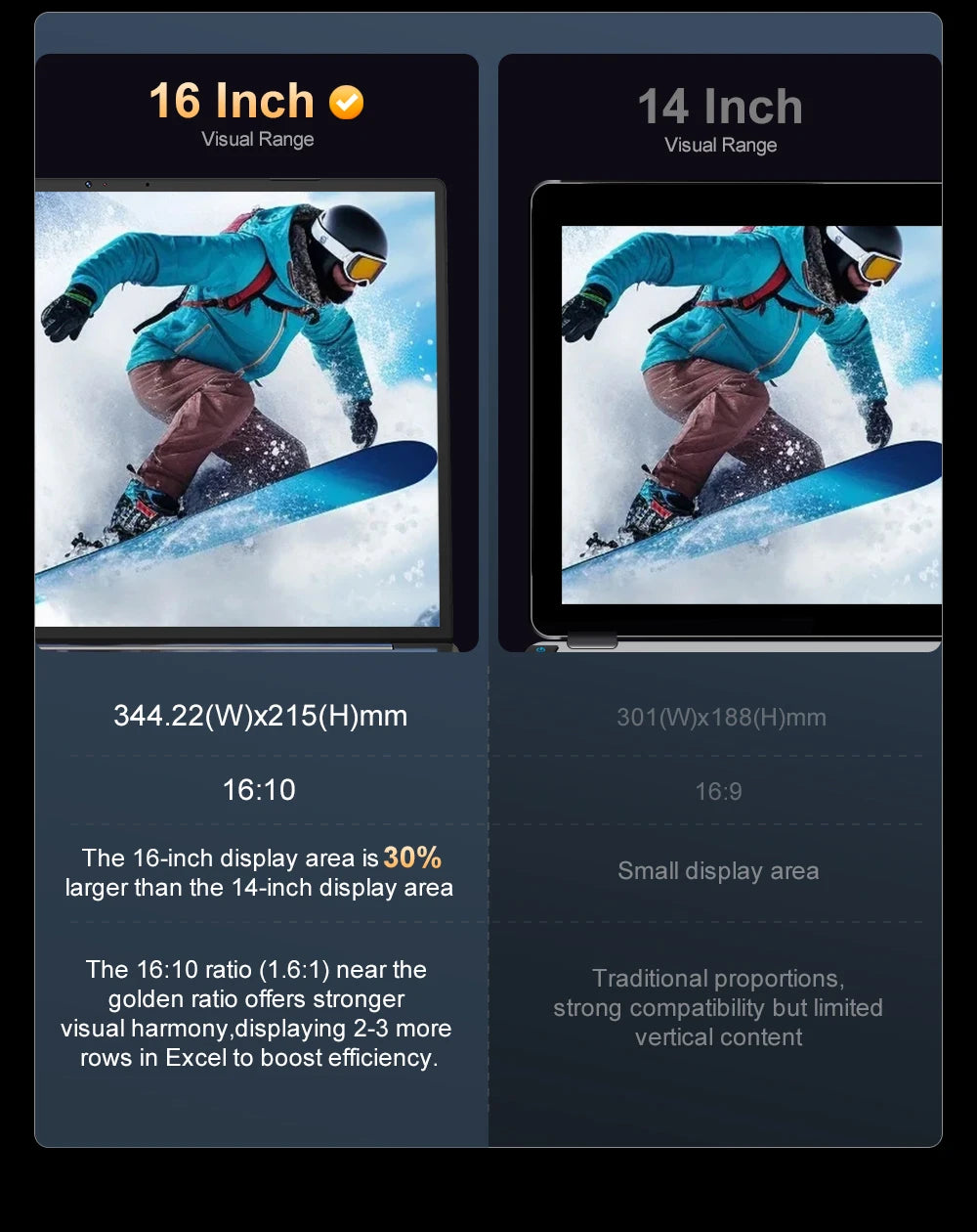 Laptop 16 inch 2.5K 120Hz Intel Core i9-12900HK WiFi 6 32GB RAM 1TB SSD Laptop Windows 11 pro Notebook Office Computer