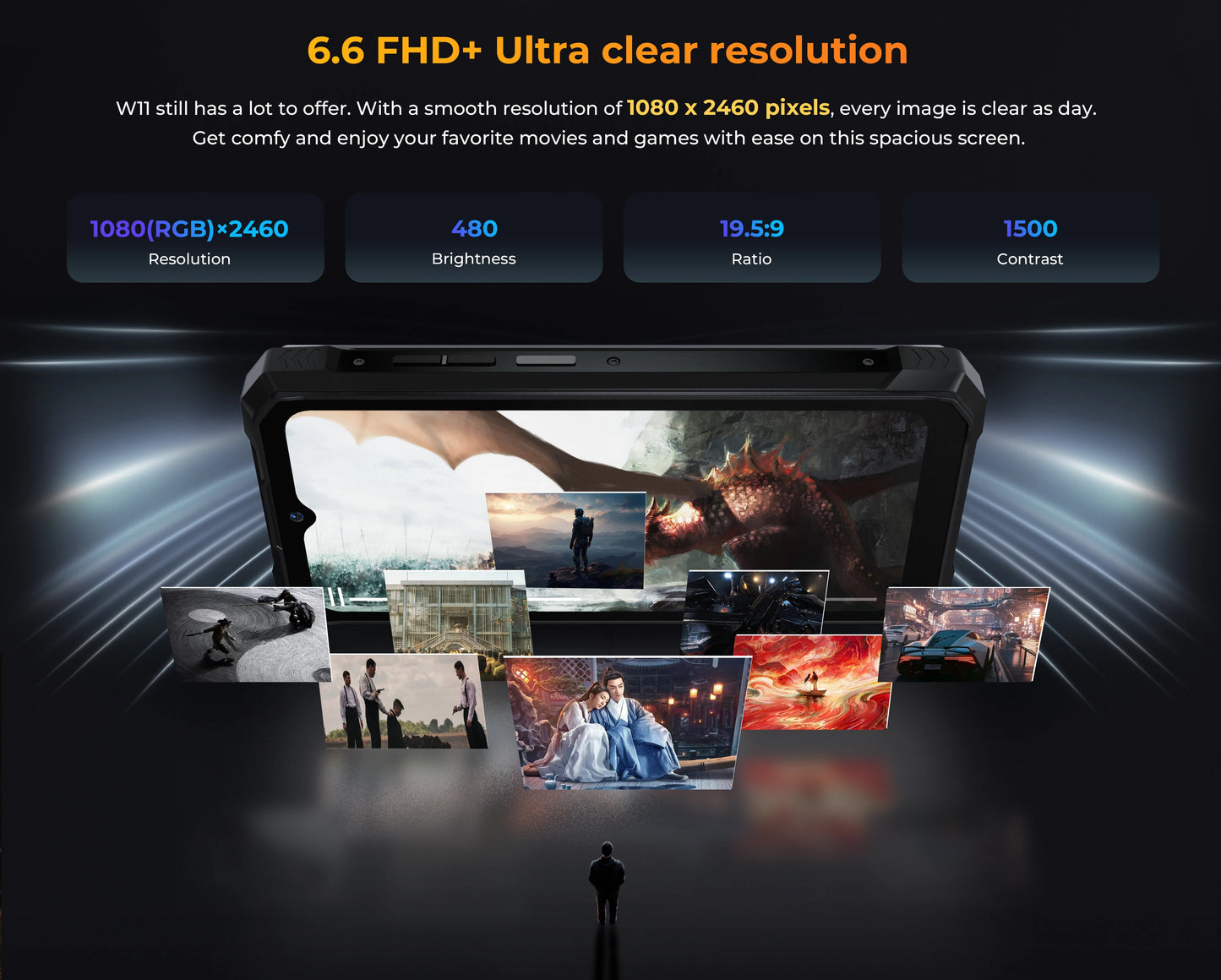 HOTWAV W11 20800mAh 33W Smartphone 12GB(6+6) 256GB 280LM Flashlight 6.6'' FHD+ 24MP Night Vision Rugged cell phone